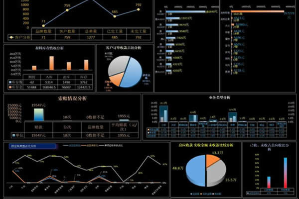 案例4-泛流量站群收益